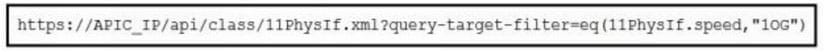 cisco 300-635 exam demo question
