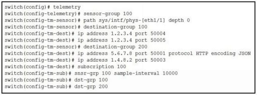 cisco 300-635 exam demo question