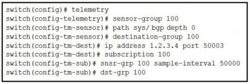 cisco 300-635 exam demo question