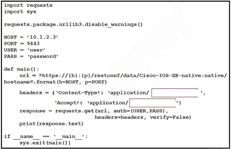 cisco 300-435 exam demo question