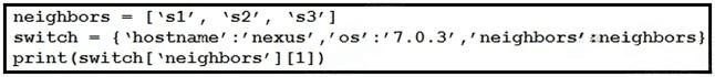 cisco 300-435 exam demo question