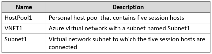 microsoft az-140 exam demo question