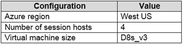 microsoft az-140 exam demo question