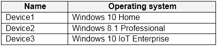 microsoft az-140 exam demo question