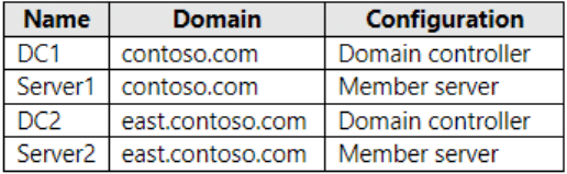 microsoft az-800 exam demo question