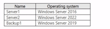 microsoft az-800 exam demo question