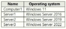 microsoft az-800 exam demo question