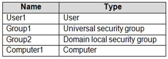 microsoft az-800 exam demo question