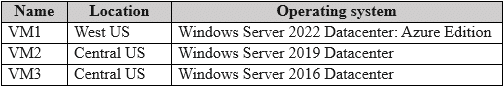 microsoft az-801 exam demo question