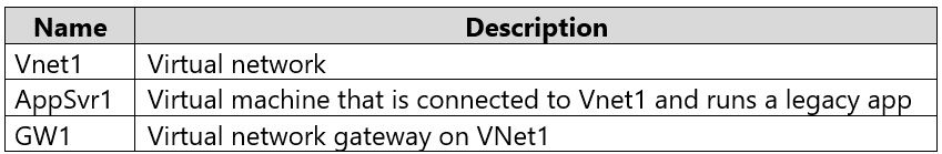 microsoft az-801 exam demo question
