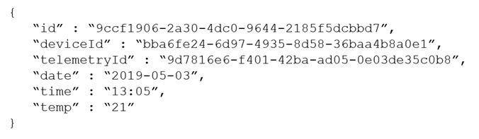 microsoft dp-420 exam demo question