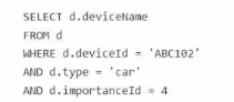 microsoft dp-420 exam demo question