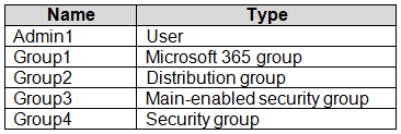 microsoft md-102 exam demo question