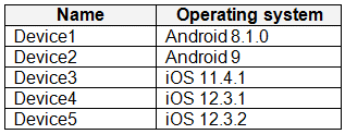 microsoft md-102 exam demo question
