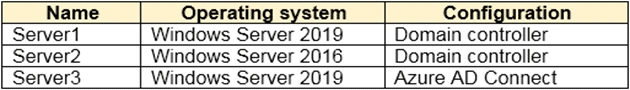 microsoft sc-300 exam demo question