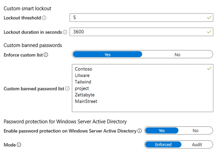microsoft sc-300 exam demo question