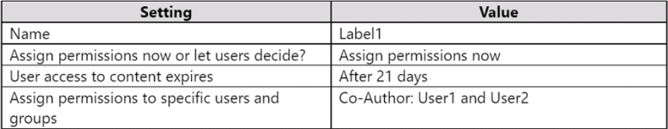 microsoft sc-400 exam demo question