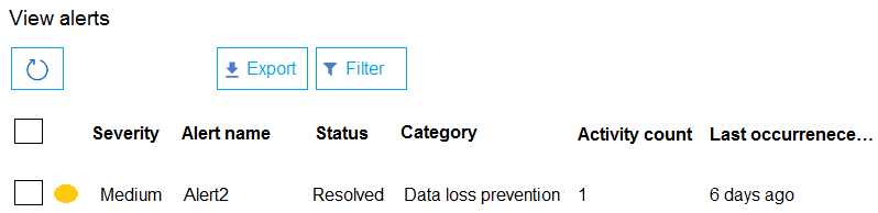 microsoft sc-400 exam demo question