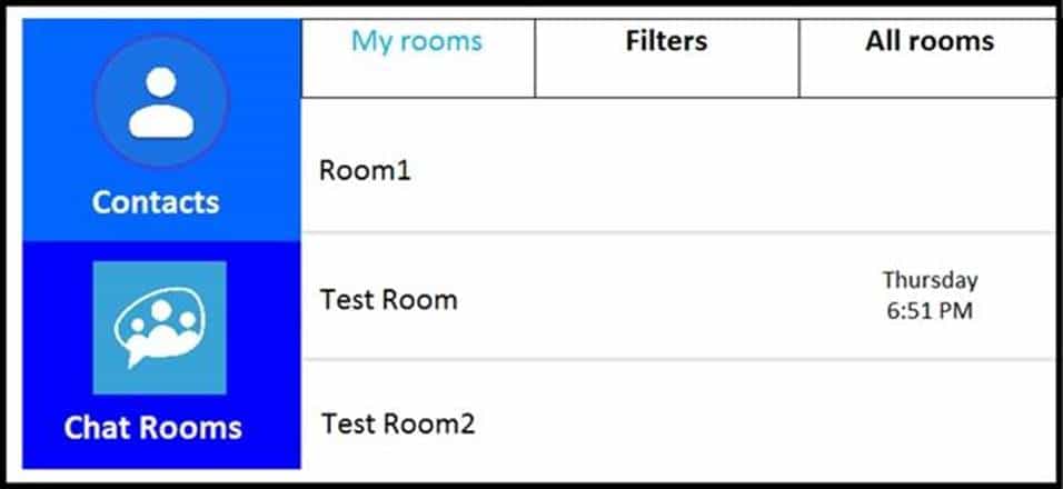cisco 300-810 exam demo question