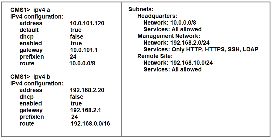 cisco 300-825 exam demo question