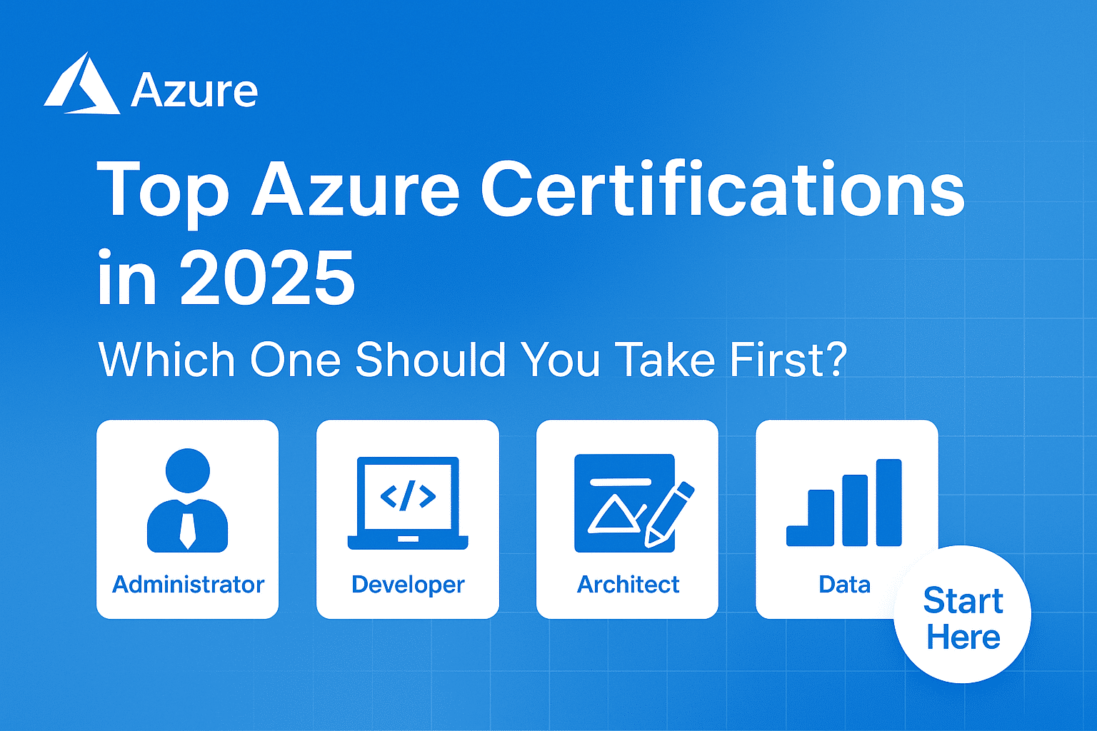 Microsoft Azure certifications