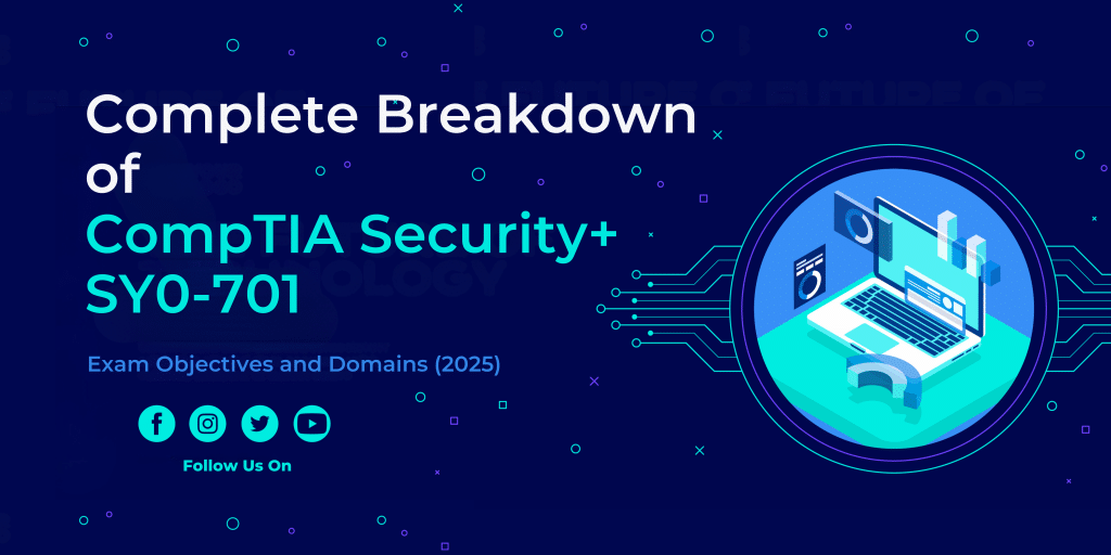 SY0-701 Exam Objectives & Domains 2025