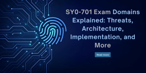 SY0-701 Exam Domains Explained 2025