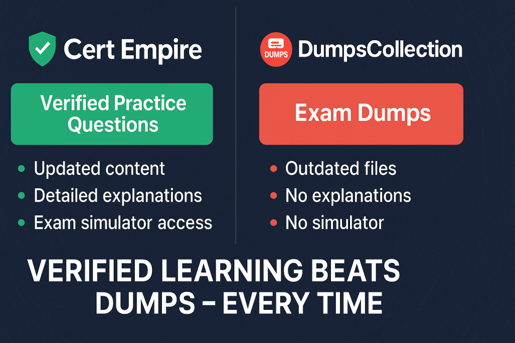 Cert Empire vs DumpsCollection