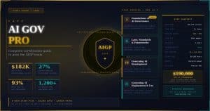 IAPP AIGP Certification in 2026