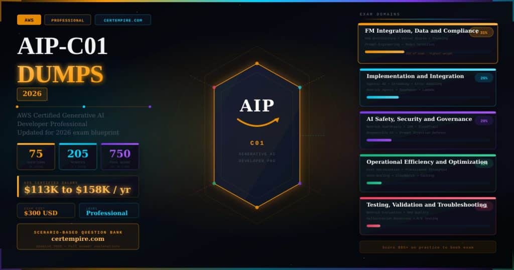 AIP-C01 dumps