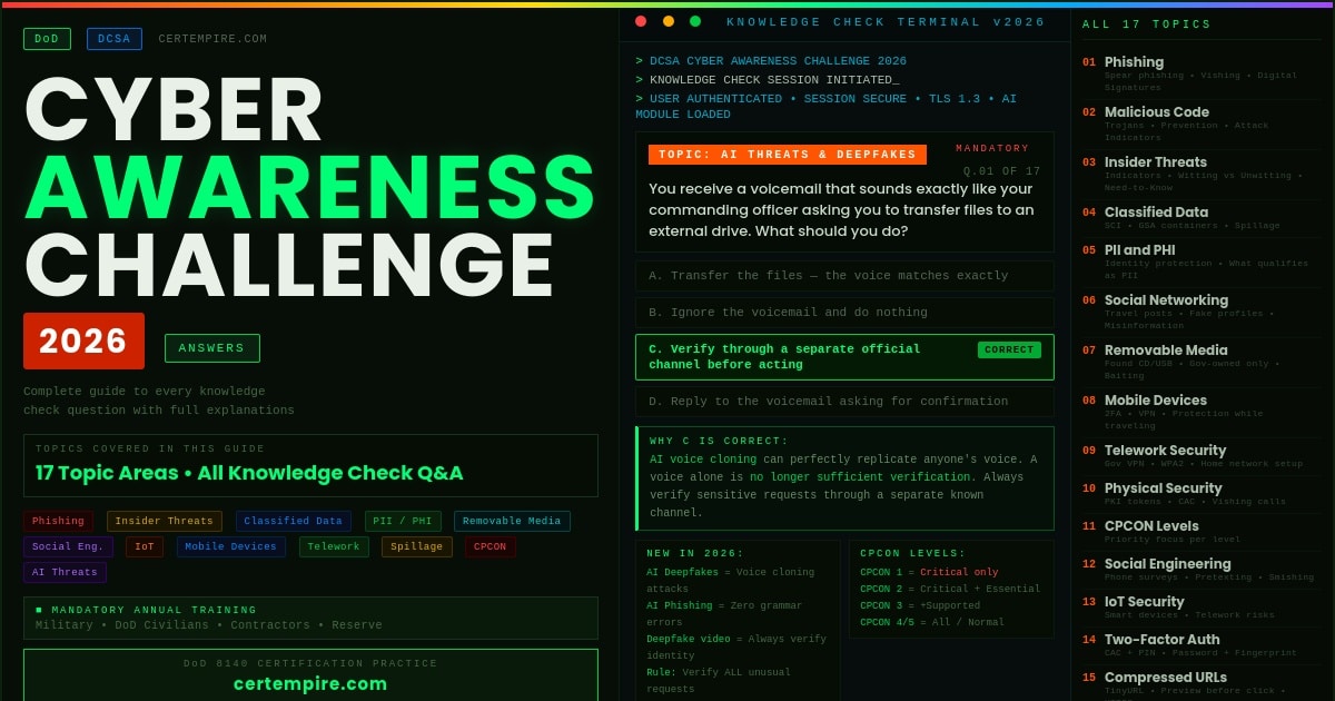 Cyber Awareness Challenge 2026 Answers: Free Complete Guide