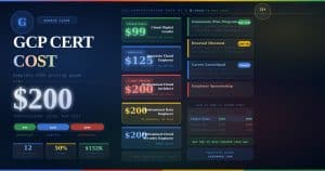 GCP Certification Cost in 2026