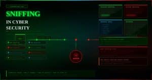 Sniffing in Cyber Security
