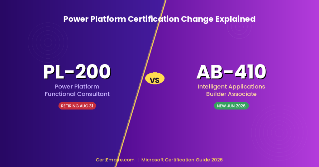 pl-200 vs ab-410