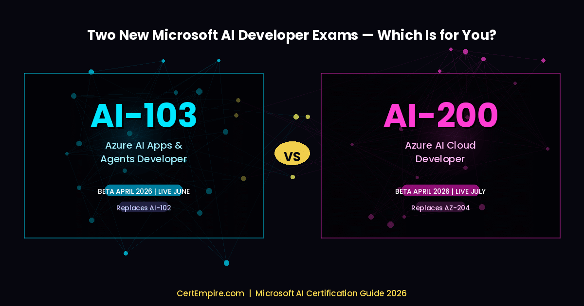 AI-103 vs AI-200: Two New Microsoft AI Developer Exams