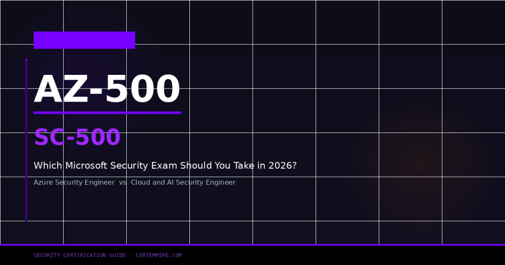 AZ-500 vs SC-500