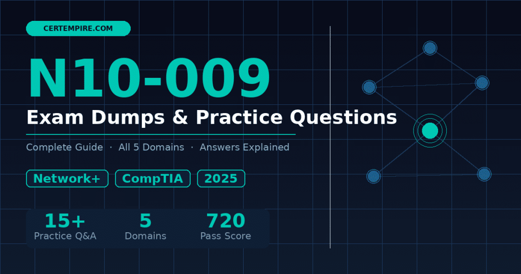 N10-009 Exam Questions 2026: Complete Dumps Practice Questions, Key Topics, and Answers Explained