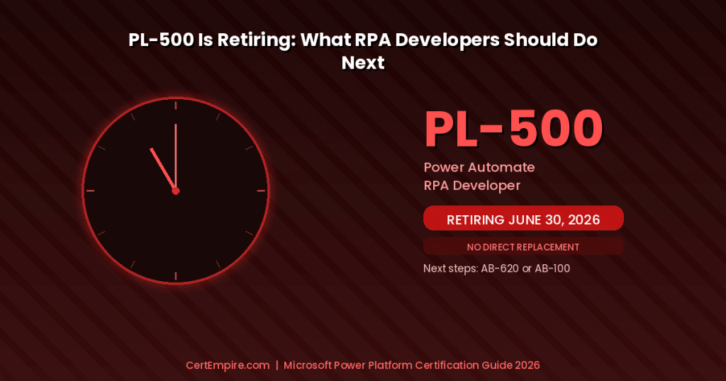 pl-500 retiring