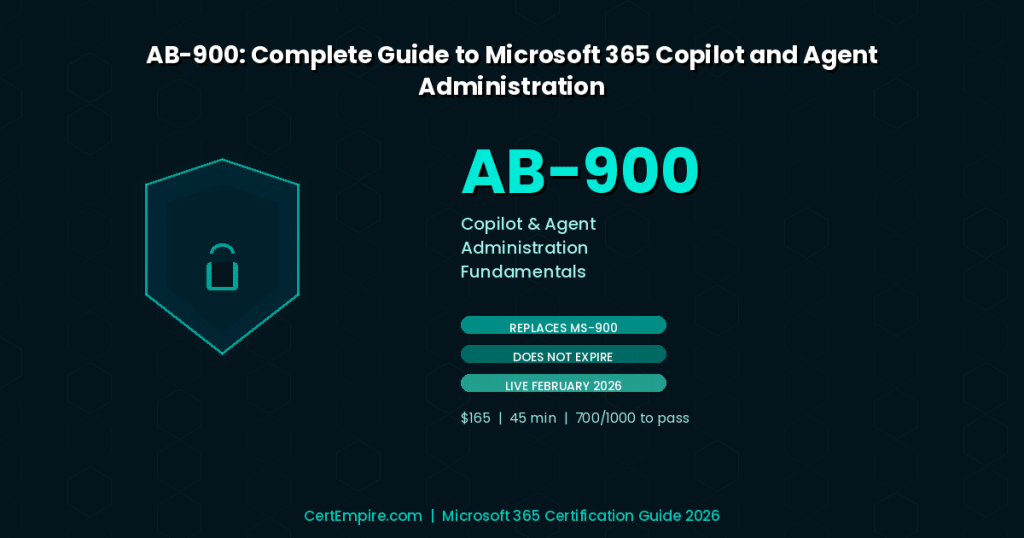 AB-900 Certification