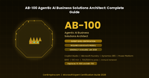 AB-100 Certification: Complete Guide and Is It Worth It?