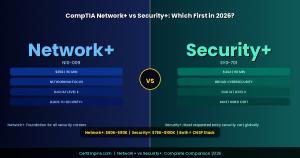 CompTIA Network+ vs Security+