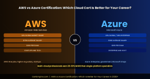 AWS vs Azure certification