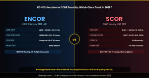 CCNP Enterprise vs CCNP Security