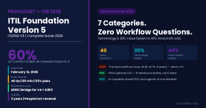 ITIL Foundation Version 5