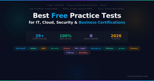 free practice tests 2026