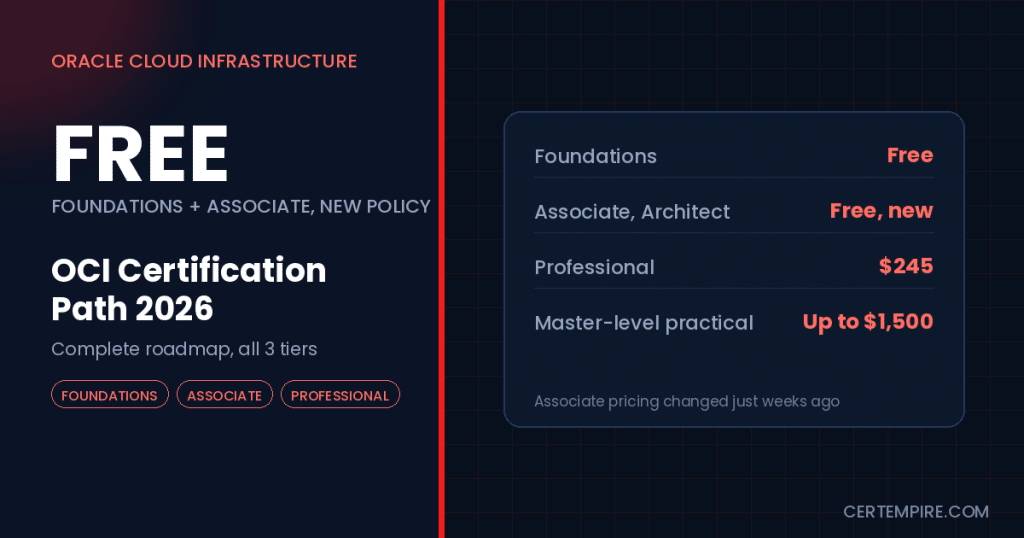 Oracle Cloud Infrastructure certification path