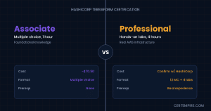 Terraform Associate vs Terraform Professional
