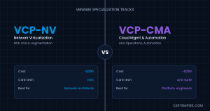 VCP-NV vs VCP-CMA