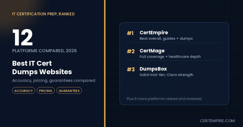 best IT certification dumps websites 2026