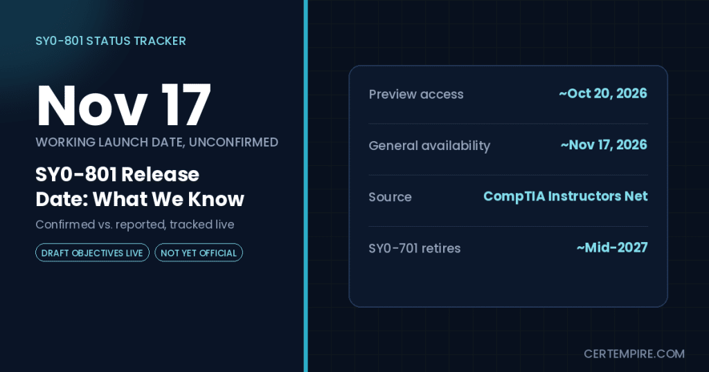 CompTIA Security+ SY0-801 release date